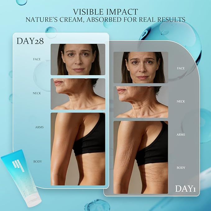 Advanced Crepey Skin Repair Cream – Anti-Wrinkle & Sagging Firming Moisturizer for Face, Neck, Chest, Arms & Body, Deep Hydration for Smoother, Firmer-Looking Skin, 3.35 Oz