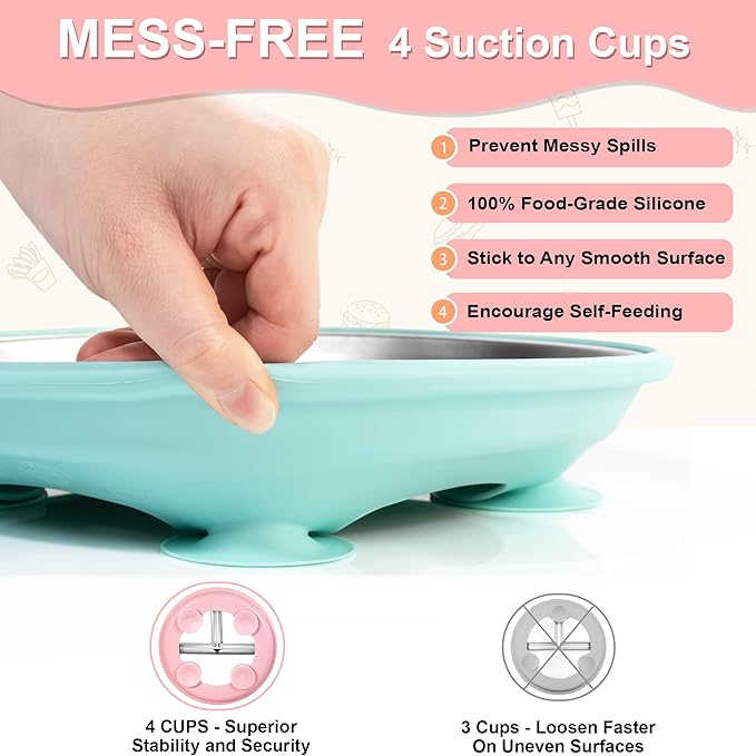 Bella's Friends Stainless Steel Toddler Plates Silicone Suction,3 Packs Non-Slip Baby Plates,Divided Portion,Food-Grade Silicone Plate for Kids,LEAD-FREE Dishwasher Safe,Grey Green Pink