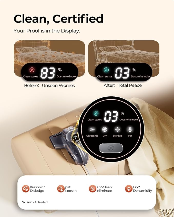 JIGOO J300 Pro Mattress Vacuum Cleaner, LED Sensor, Pet Hair, Infrared | Bed Vacuum Cleaner with 550W motor, 14Kpa suction, UV-C light and 140°F heat, U-FIR infrared, ultrasonic, fragrance