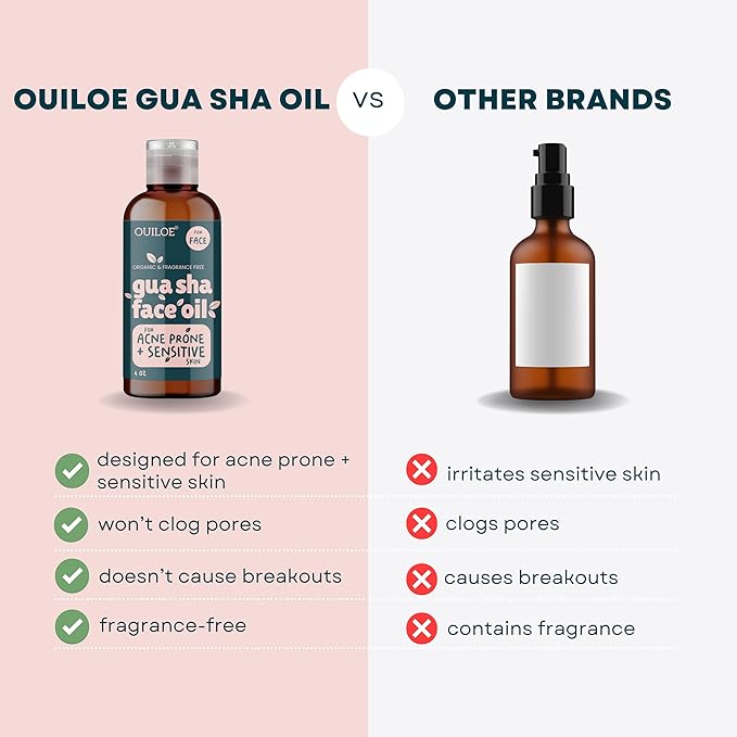 Non Greasy Gua Sha Oil for Acne Prone, Sensitive Skin - Non Comedogenic Face Oil for Guasha Massage - Lymphatic Drainage Oil for Face Contour - Fragrance Free, Natural, Lightweight, 4oz