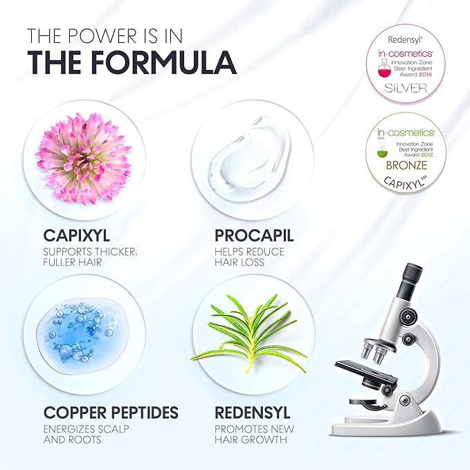 Scalp Delivery AM/PM GHK-CU Peptide, Hair Growth Serum | DHT Blocker, Stem Cells Hair Treatment with Redensyl + Capixyl + Anagain + Procapil | Multi-Peptide Serum for Hair Density | 2 x 30 mL