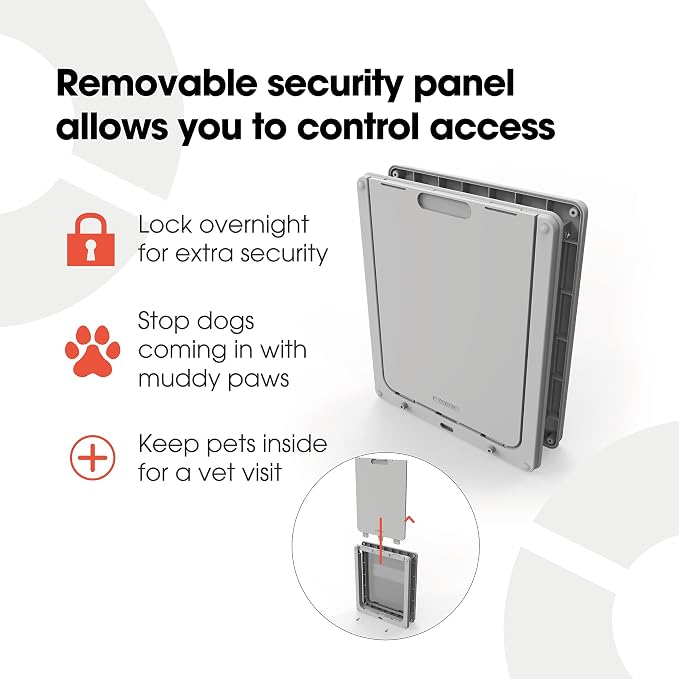 Dog Mate Large Dog Door for Large Dogs, Robust Locking Panel, White