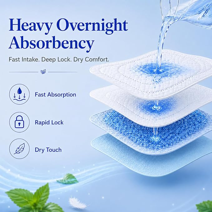 BST Mint Fresh Regular Night Pads for Women, Period Pads with Wings, Feminine Care, Heavy Absorbency, Odor Control Unscented Sanitary Napkins（Overnight, 10 Count,Packaging May Vary）