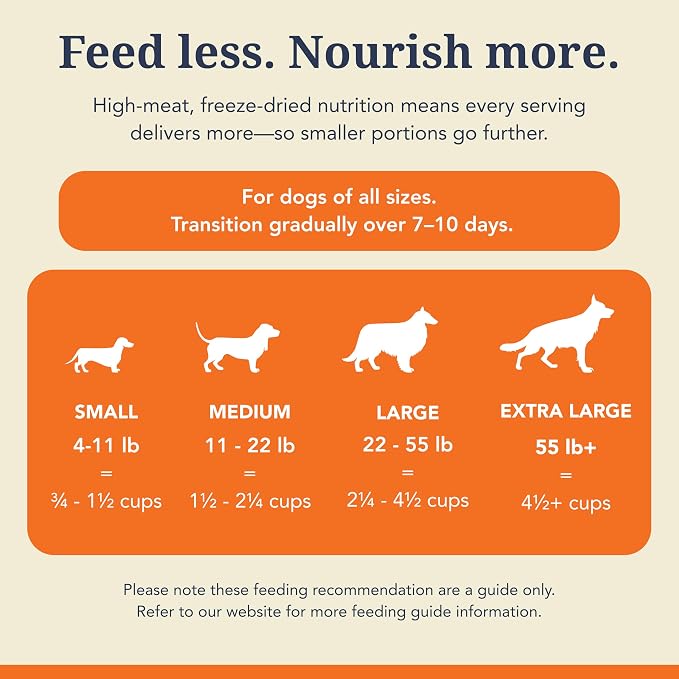 K9 Natural - Freeze Dried High Protein Grain-Free Dog Food Or Topper