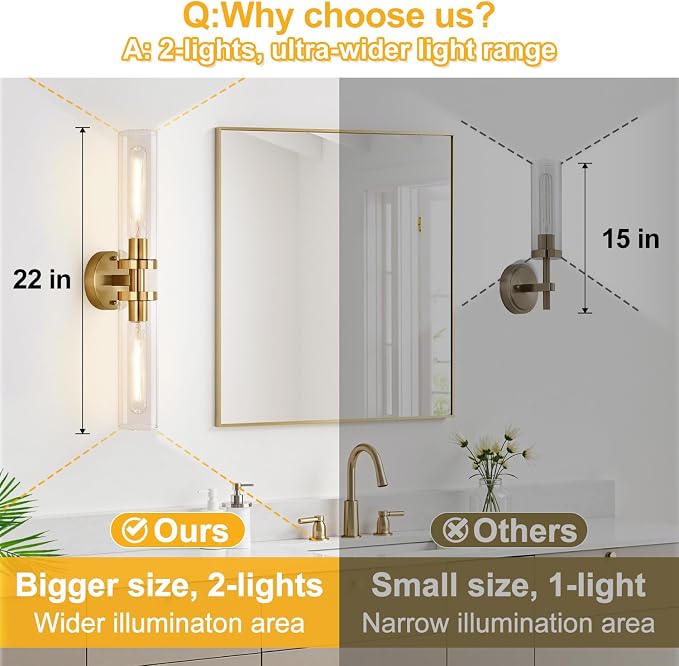 Indoi Brushed Gold Wall Sconces, Hardwired Bathroom Sconces Wall Lighting with Clear Glass, Modern Sconces Wall Light fixtures for Bathroom Mirror Living Room Hallway Bedroom
