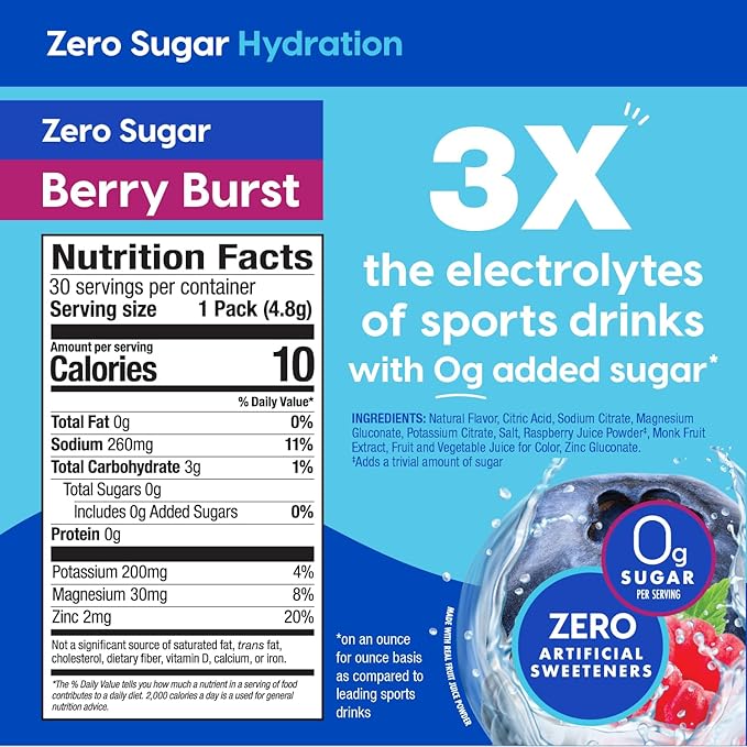 Hydrant - Hydration Powder, Berry Burst Flavor, 30 Individual Sugar-Free Instant Electrolyte Rehydration Packets - Zero Sugar Drink Mix for Daily Use, Travel & Workouts