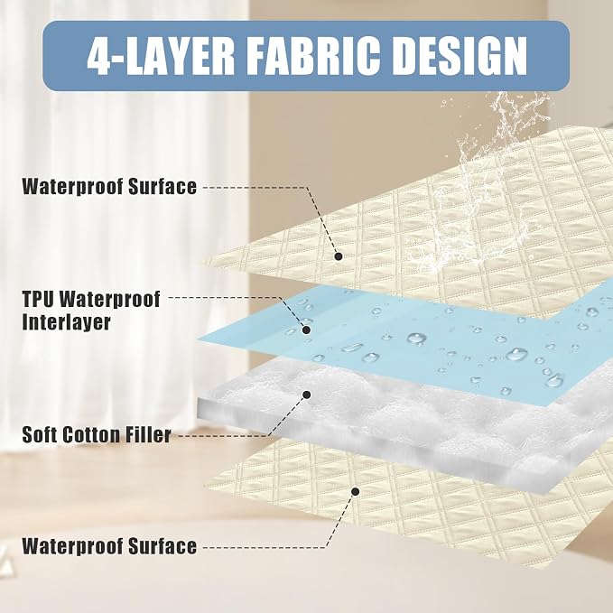 Smiry Waterproof Reversible Pet Couch Covers for Dogs | Pet Friendly, Soft Fabric, Washable Sofa Furniture Protector for Dogs Cat Kids, Checkered (40"x90", Beige/Beige)