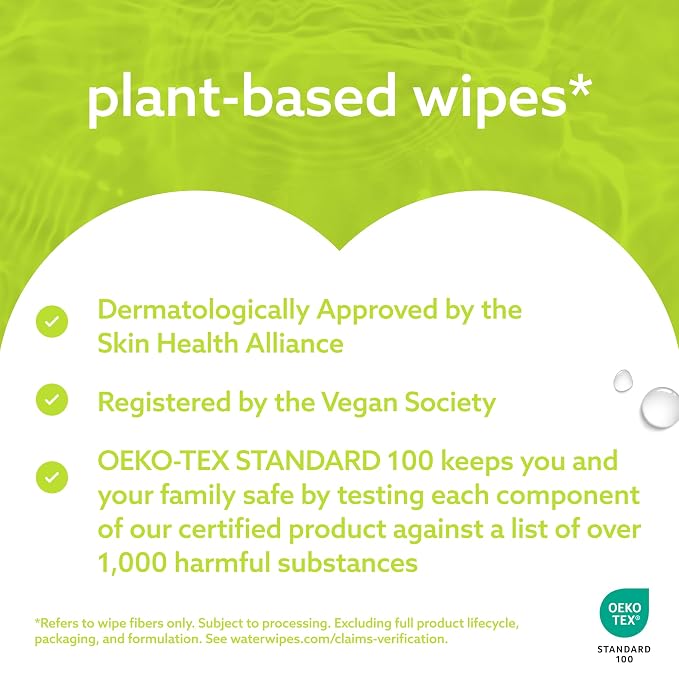 WaterWipes Refreshing Feminine Wipes, Stay Fresh On-The-Go, pH Friendly for Daily Intimate Care, Odor Removal, Gynecologist Approved, Fragrance Free, 28 Count
