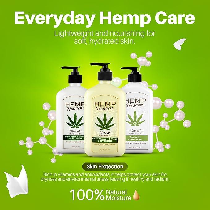 Hemp Heaven Hemp Lotion - Natural Hemp Seed Oil, Paraben-Free, 18 oz, Made in USA, Nourishing for Men & Women, EWG Verified, Anti-Aging (Sweet Pinapple & Mango)