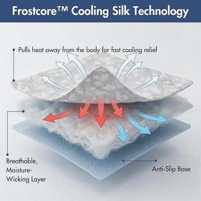 Spark Paws Cooling Couch Cover Dog Bed, Furniture Protector Mat | Non-Toxic Washable Pet Cooling Pad for Large, Medium and Small Dogs