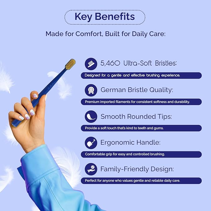 Ved ProCura Ultra Soft Toothbrush – Gentle Manual Toothbrush for Adults with 5,460 Super Soft Bristles for Sensitive Teeth and Gums (Dark Blue)