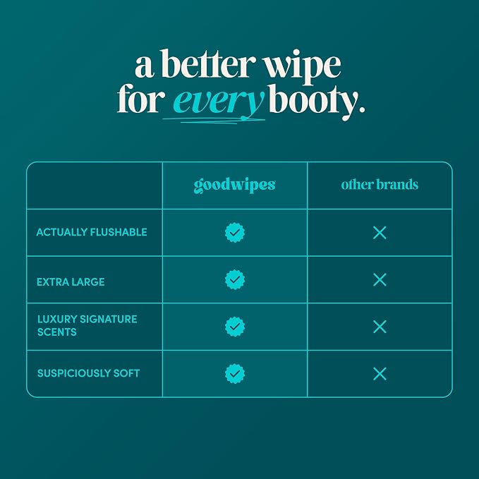 goodwipes Flushable Wipes for Adults - Shea-Coco Butt Wipes for Women & Men, Septic Safe, Toilet & Bathroom Essentials, Extra Large, 318 Count (6 Packs and 1 Travel Pack)
