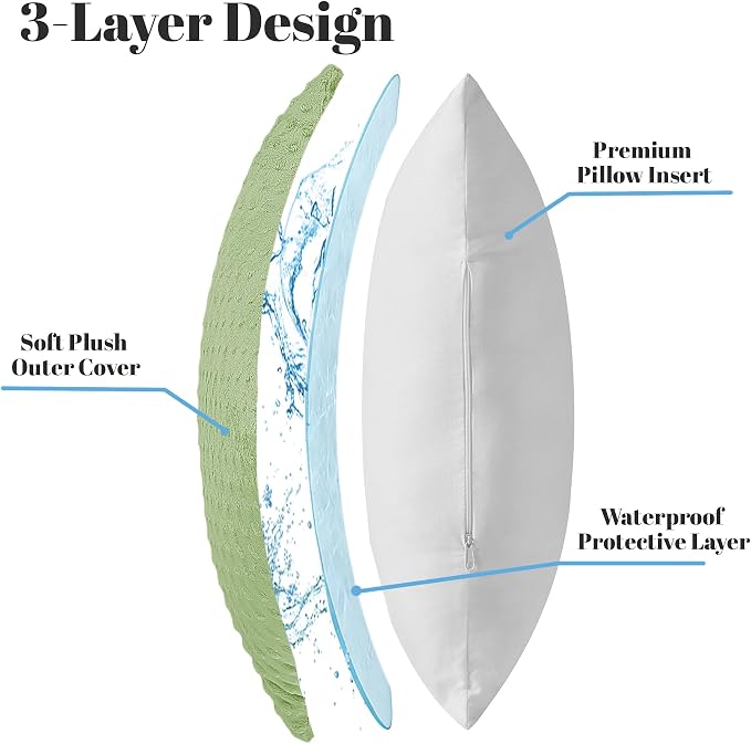 Water Resistant Polyester Pillow Inserts with Plush Dot Cover | Pack of 2 Square Form Indoor Decorative Pillow, Bed and Couch Pillows, 18 x 18 Inches, Sage