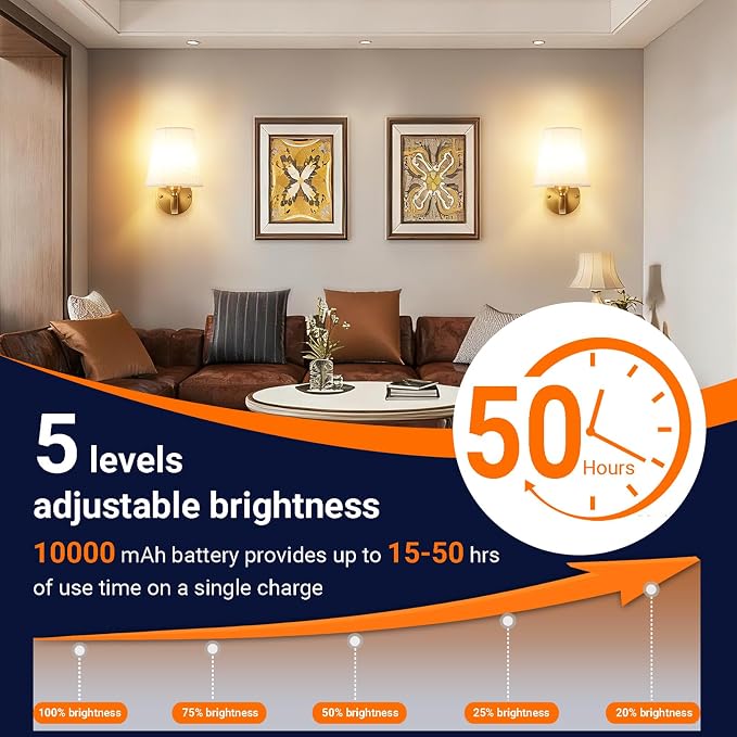 YHCDLAMP Peel and Stick Wall Sconces, No Drilling Stick On Wall Sconce, Wireless Battery Operated Wall Lights, Adhesive Wall Lamp with 10000mAh Battery Bulb for Bedroom Living Room Decor