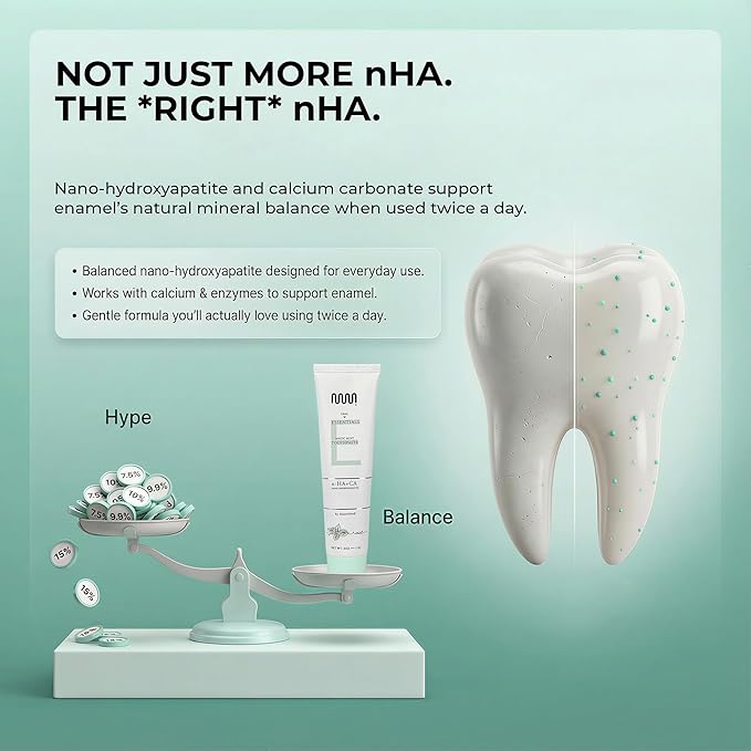 MasterMedi Nano Hydroxyapatite Toothpaste with Xylitol – Fluoride & SLS Free, Remineralizing Formula for Whitening, Sensitive Teeth, Enamel Repair & Strength, Magic Mint, 4 oz (Pack of 1)