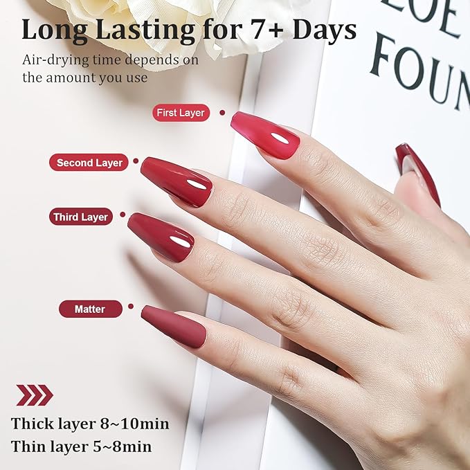 JODSONE 32 Colors Quick Dry Nail Polish Set 0.17 fl.oz,Valentines Nail Polish Set with 1 Top Coat & 2 Base Coat,Totaling 35Pcs,Air Dry & Long Lasting Nail Art DIY Home Manicure Gift for Women