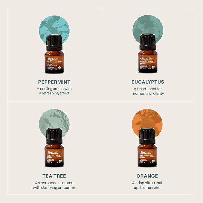 Cliganic Organic Essential Oils Gift Set (Top 4 - The Basics), 100% Pure Natural Aromatherapy - Peppermint, Eucalyptus, Tea Tree & Orange