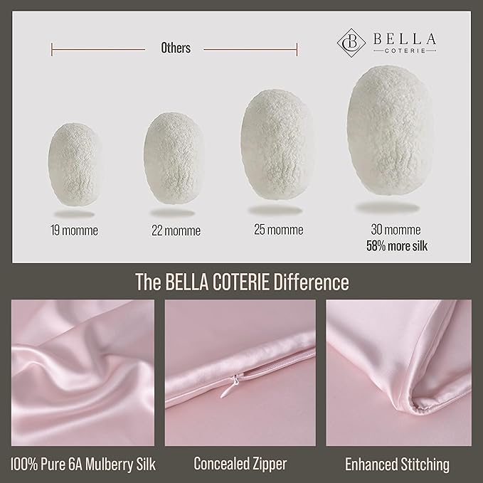 Bella Coterie Luxury Silk Pillowcase for Hair and Skin | 30 Momme | 100% Pure 6A Mulberry Silk | Super Soft | Perfectly Plush [Queen, Pink Peony]