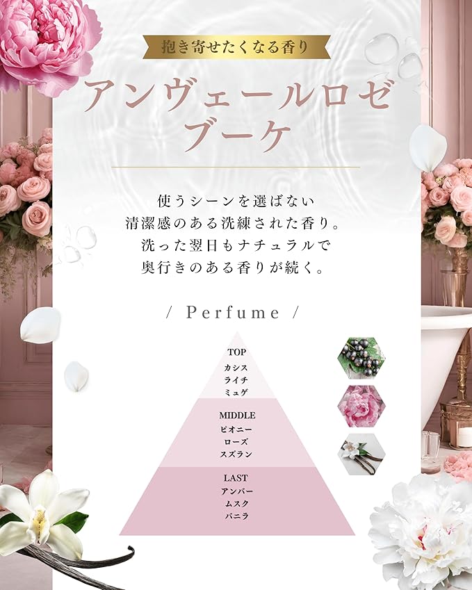 Hair Oil Heat Protectant & Split End Repair, Salon-Quality Treatment with Argan Oil for Frizzy, Damaged, Dry Hair, Fragrance Scalp Moisture, Travel Size, (Unveil Rose Bouquet)