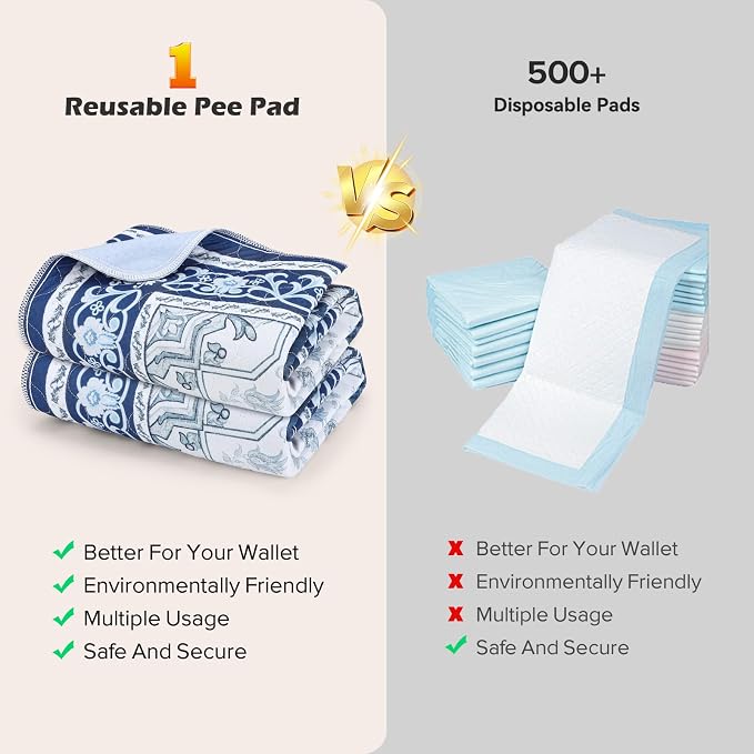 2PACK Washable Pee Pads for Dogs, Reusable Dog Pads Upgrade Non-Slip Dog Pee Pads Heavy Absorbency Puppy Pee Pads Quick Dry Whelping Pads/Waterproof Puppy Training Pad