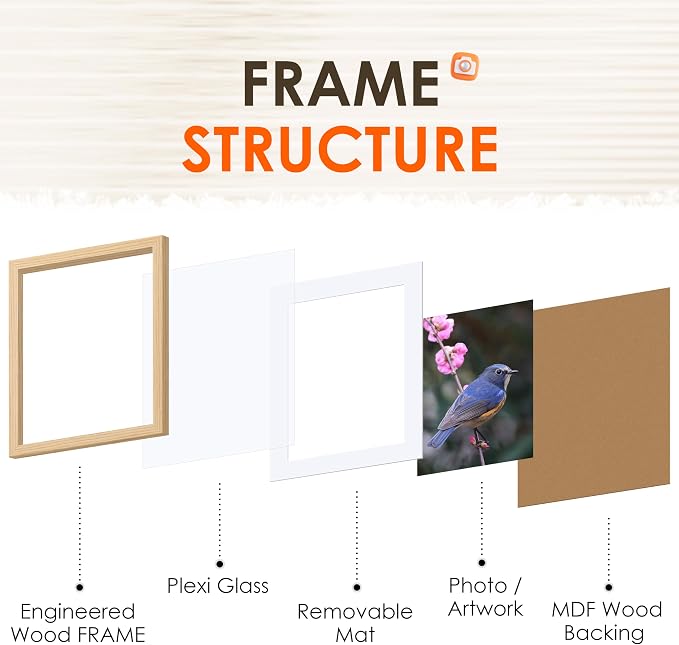 5x7 Picture Frame Set of 2, Photo Frame with HD Plexiglass, Display Pictures 4x6 with Mat or 5x7 Without Mat Multi Picture Frames Collage for Tabletop or Wall Display, Natural