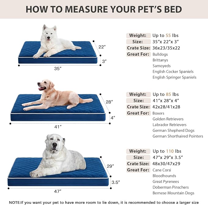 WNPETHOME Orthopedic Waterproof Large Dog Bed for Crate Cozy Sleep | Washable Large Pet Bed with Removable Cover, Multi-Needle Quilting Dogs Crate Beds Blue 35x22 Inch