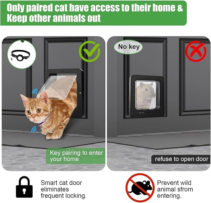 Microchip Cat Doors, Smart 4-Way Locking System, 29.8x26.3cm, Remote Control Pet Door, Sensor Collar Pet Door, Includes 2 Sensor Collars, for Doors, Patios, Walls, and Balconies