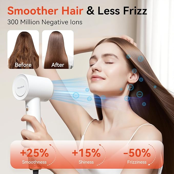 Fast Drying Hair Dryer, 110,000 RPM High-Speed 300M Negative Ions Brushless Blow Dryer for Shine & Frizz-Free Hair, Intelligent Thermo-Control, Lightweight Quiet Dryer with Magnetic Nozzle