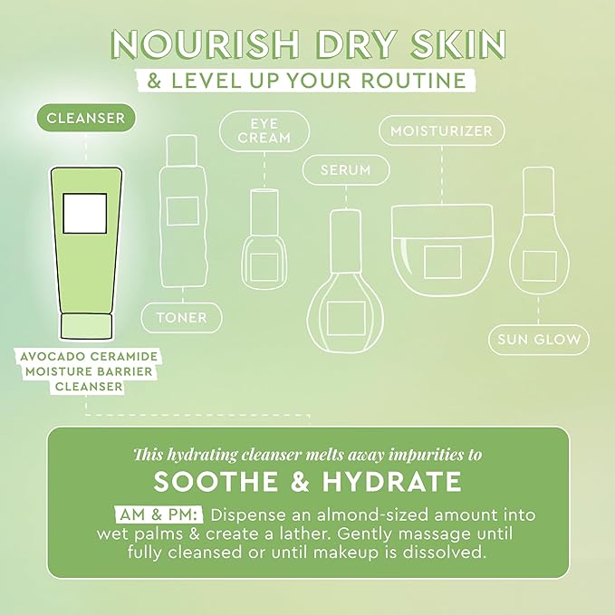 Glow Recipe Avocado Ceramide Facial Cleanser, Korean Double Cleanse Second Step, Hydrating Gel-to-Foam Face Wash for Dry Skin, Barrier Support, Hyaluronic Acid + Colloidal Oatmeal (150ml)