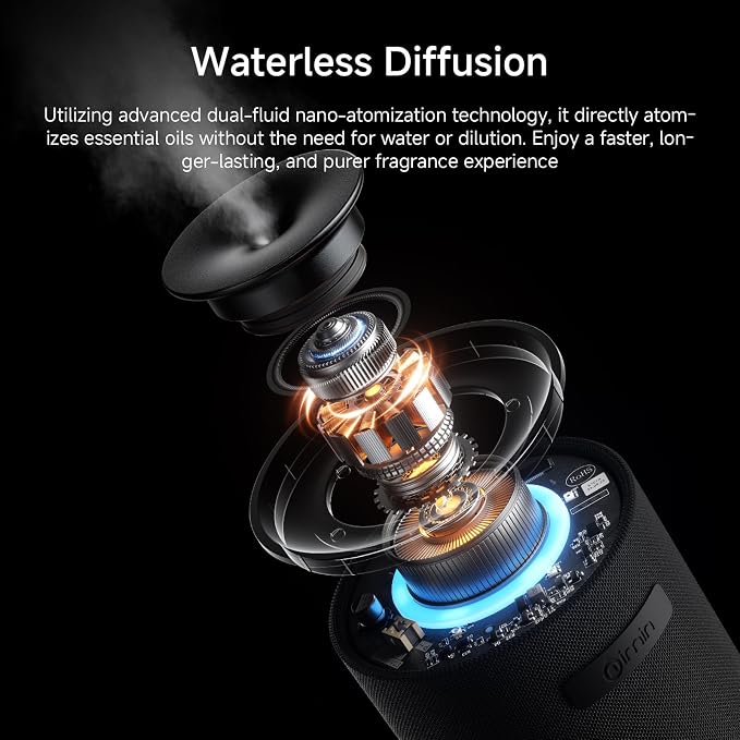 Nimin Smart Auto Start-Stop Car Diffuser, Waterless Essential Oil Diffuser for Home & Car, 2000mAh Battery Powered Cordless Scent Machine, Fits 5/10/15ml Bottles, Black