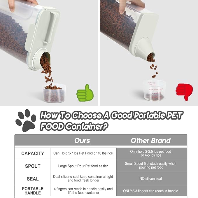 LEAWALK 5Lbs Dog Cat Storage Container Portable with Upgraded Large Spout and Cup, Plastic Pet Food Dispenser for Small Animal Kibble, Bird Seed, Oatmeal, Rice, Flour, Brown Sugart -Elegant White