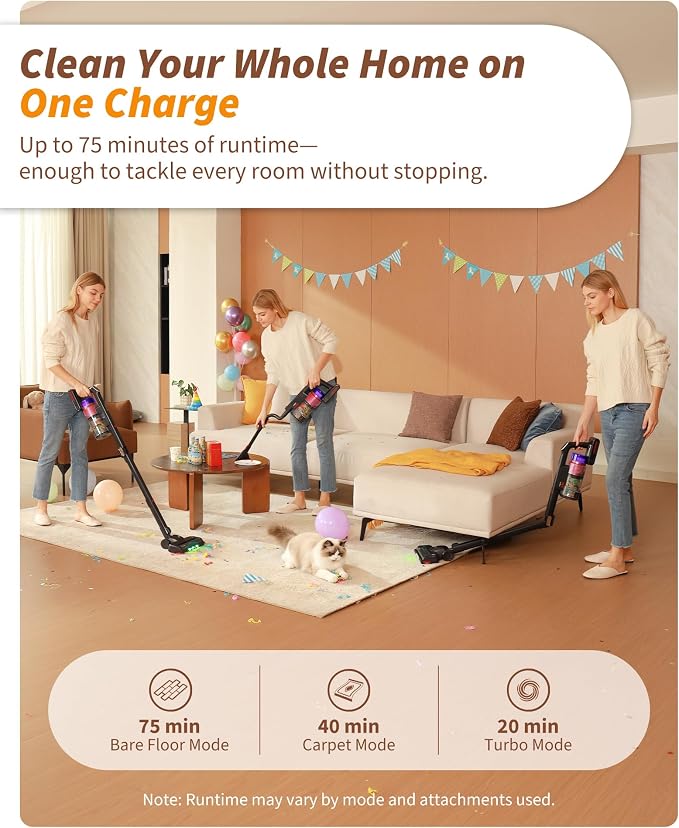 ElecKeys 650W 55kPa Foldable Cordless Vacuum Cleaner with Charging Dock | 65Mins Long-Lasting, Lightweight Vacuum, Self-Standing, Anti-Tangle, Ideal for Daily Cleaning, Pet Hair, HardFloor & Carpet.