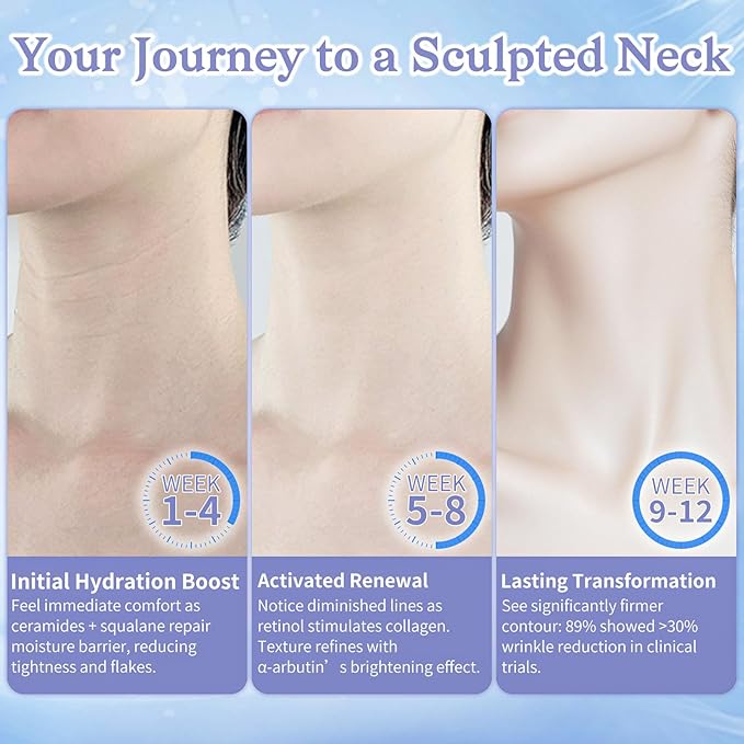 Retinol, Peptides Neck Firming Cream - Ultimate Tightening and Lifting for Crepey Skin, All-Over Body Treatment, Safe for Sensitive Face Moisturizer