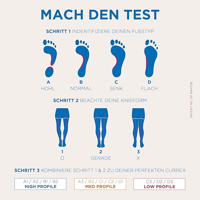 CURREX RunPro Insoles for Running Shoes, Arch Support Inserts to Help Reduce Fatigue, Prevent Injuries, Boost Performance for Men & Women (Medium Arch, Size Medium)