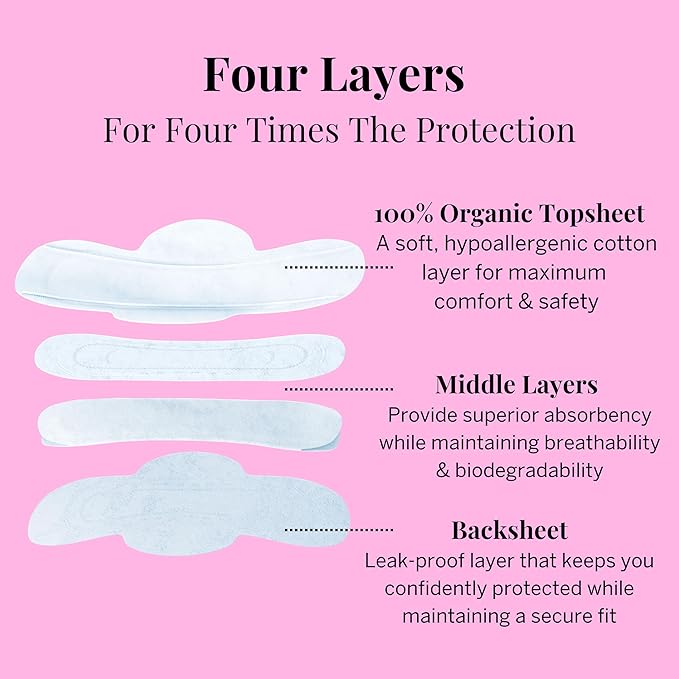 Pixie Organic Cotton Ultra Thin Mini Pads for Teens - Liners with Wings - Light Absorbency Menstrual Pads - Hypoallergenic, Unscented & Biodegradable for Feminine Care - FSA Eligible - 64 Count
