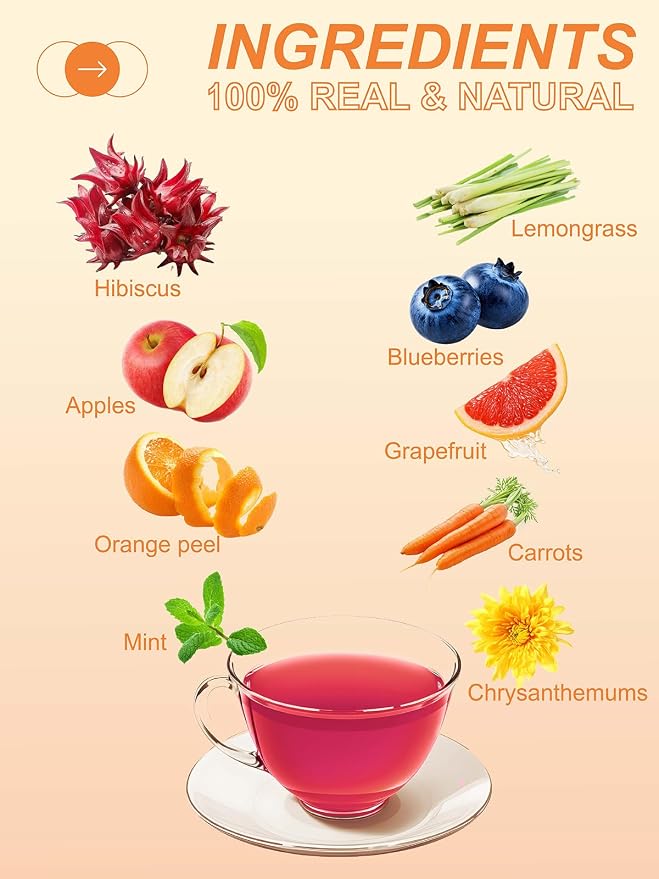 TeeLux Citrus Hibiscus Herbal Tea, Refreshing & Tangy Fruit Blend with Lemongrass & Mint, Caffeine-Free, Loose Leaf, Hot or Iced Tea, 3.5 oz