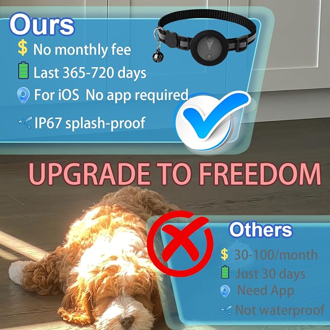 Pet GPS Tracker Collar for Cats,Mini GPS Dog Tracker,No Monthly Fee Location,Smart Pet Activity Tracker,Works with Apple iOS Find My,IP67 Waterproof Finder Tag Global Tracking*