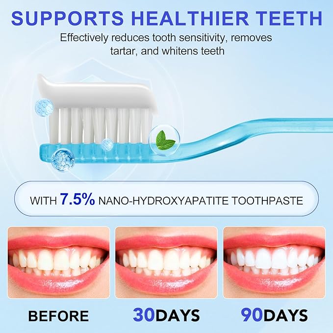 Fluoride Free 7.5% Hydroxyapatite Toothpaste, (2pcs) Nano Hydroxyapatite Toothpaste for Remineralizing Enamel, Sensitive Teeth, Tooth Strengthening, Fresh Mint, Daily Use for Oral Care
