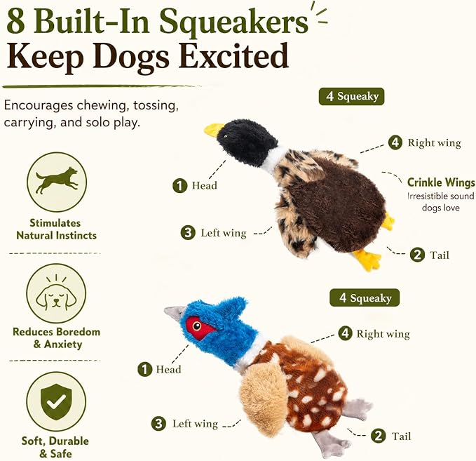 Duck Dog Toys, 2-Pack Stuffing-Free Squeaky Plush Bird Toys with 8 Total Squeakers, Hollow Body No-Stuffing Design for Small Medium Dogs