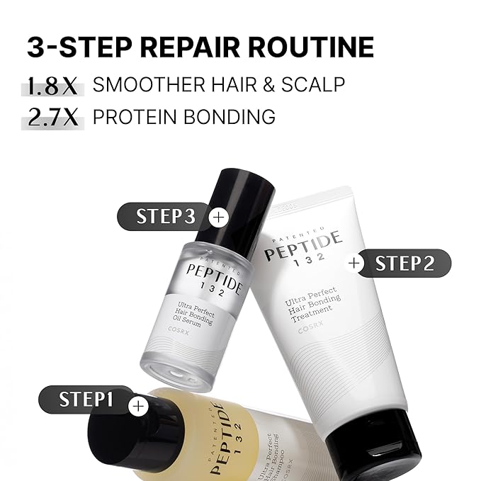 COSRX PEPTIDE 132 Hair Shampoo & Treatment Set - Bonding Shampoo + Bonding Treatment