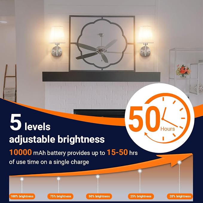 YHCDLAMP Peel and Stick Wall Sconces, No Drilling Stick On Wall Sconce, Wireless Battery Operated Wall Lights, Adhesive Wall Lamp with 10000mAh Battery Bulb for Bedroom Living Room Decor