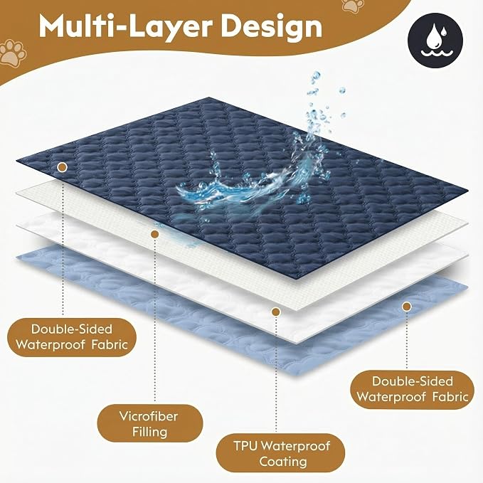 FunFurry Waterproof Dog Blanket, Couch Cover for Dogs Washable, Reversible Dog Bed Cover, Couch Furniture Protector. (Dark＆Light Blue, 82 X 102 Inch - 1 Pack)