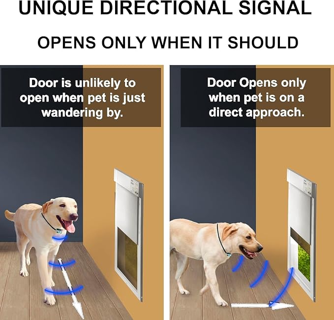 Genuine MS-5® Designer Series Automatic Pet Door Collar Tested & Certified by High Tech Pet for Dogs and Cats - Complies with Power Pet Door Performance Warranty, Waterproof (Black, Dog)