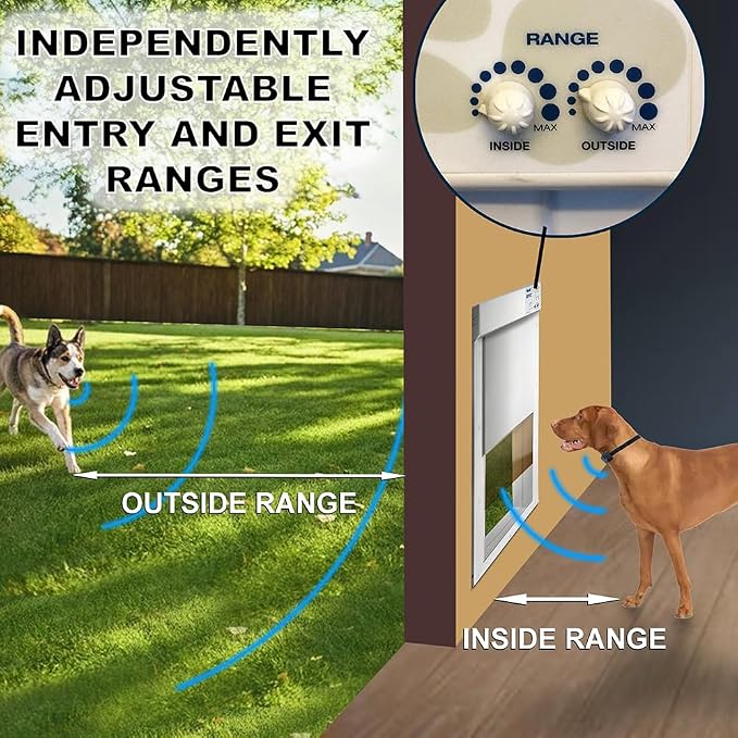 Power Pet Smart Automatic Electronic Pet Door by High Tech Pet (Door Mount, Medium, WiFi Enabled - App Control)