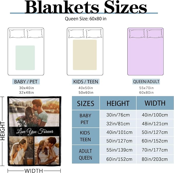 SHIPS NEXT DAY Custom Blanket with Picture Text Personalized Throws Blanket with Photos Customize Blanket Customizable Blankets Customized Gifts for Mom Dad Couple Girlfriend Boyfriend Wife Husband
