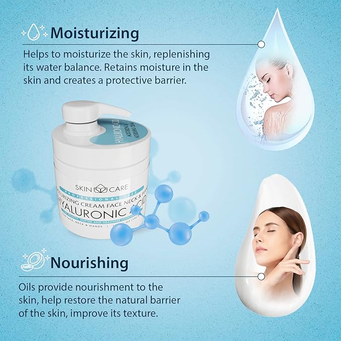 Skin Care Hyaluronic Acid 3-in-1 Moisturizer Face Cream, Neck and Hands - Treatment for Crepey Texture, Wrinkles and Sagging - Daily Lotion for All Skin Types - 16.9 fl. oz.