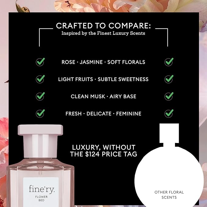 Fine'ry Flower Bed Peony Apple Perfume for Women & Girls - Lush Peony, Green Apple & Blooming Jasmine - Floral, Fresh, Full Size, Long-Lasting Hair & Body Cologne Parfum Fragrance (60mL)