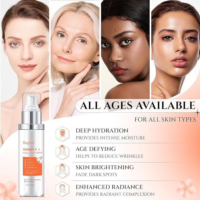 20% Super Vitamin C Retinol Serum for Face, Dark Spot Remover for Face, CE Ferulic Acid, Hyaluronic Acid, Hydrate & Plump Skin Care Anti Aging Wrinkle Brightening Skincare -1 Fl Oz.