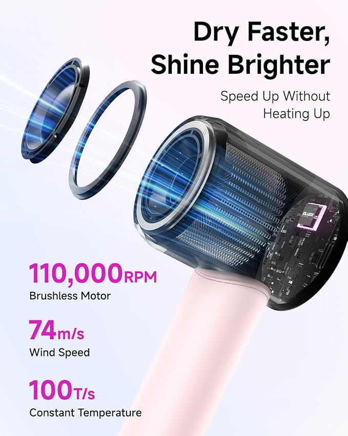 PLUZZ Ionic Hair Dryer with Diffuser, Professional High-Speed Blow Dryer for Women & Men, 110,000 RPM Brushless Motor Fast Drying & Low Noise, Thermo-Control, Lightweight for Travel/Home (Pink)