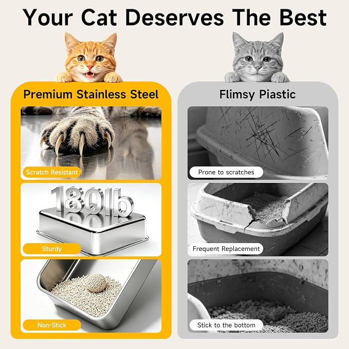 2 Pack XL Stainless Steel Cat Litter Box for Multi-Cat, Light Gray | High Sides, Extra Large Tall Wall Open Top Deep Metal Pan, Anti-Leak Non-Stick Odor Control, 2 Scoops Included